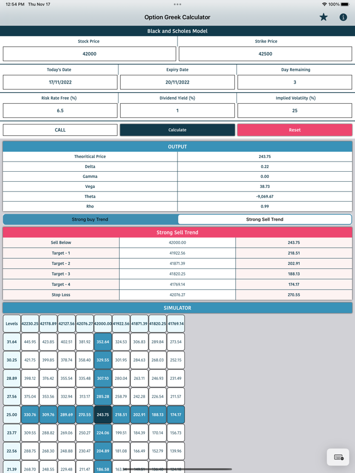 Option Greek Calculator