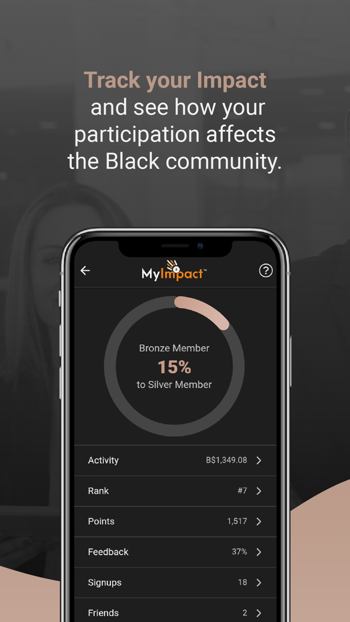 BDN Shopping  Payments