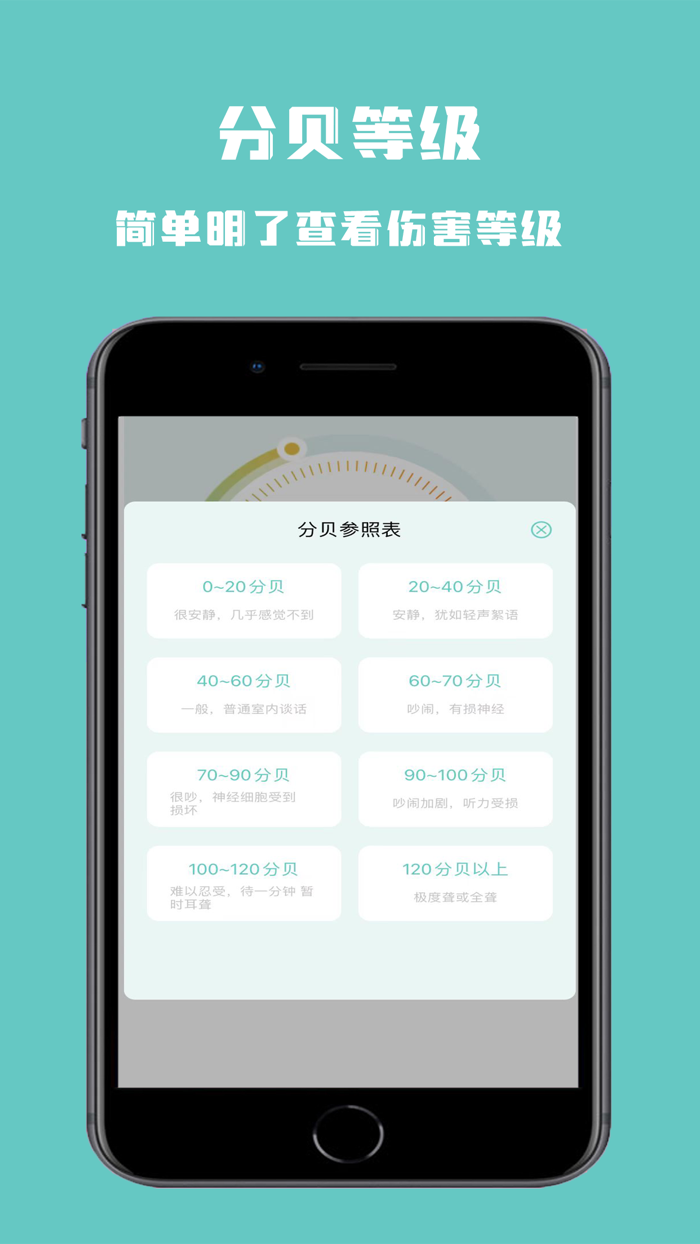 分贝计-分贝测试仪：叮当噪音检测仪