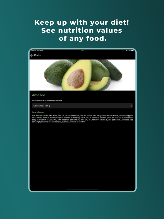 Alkaline Diet Complete Guide