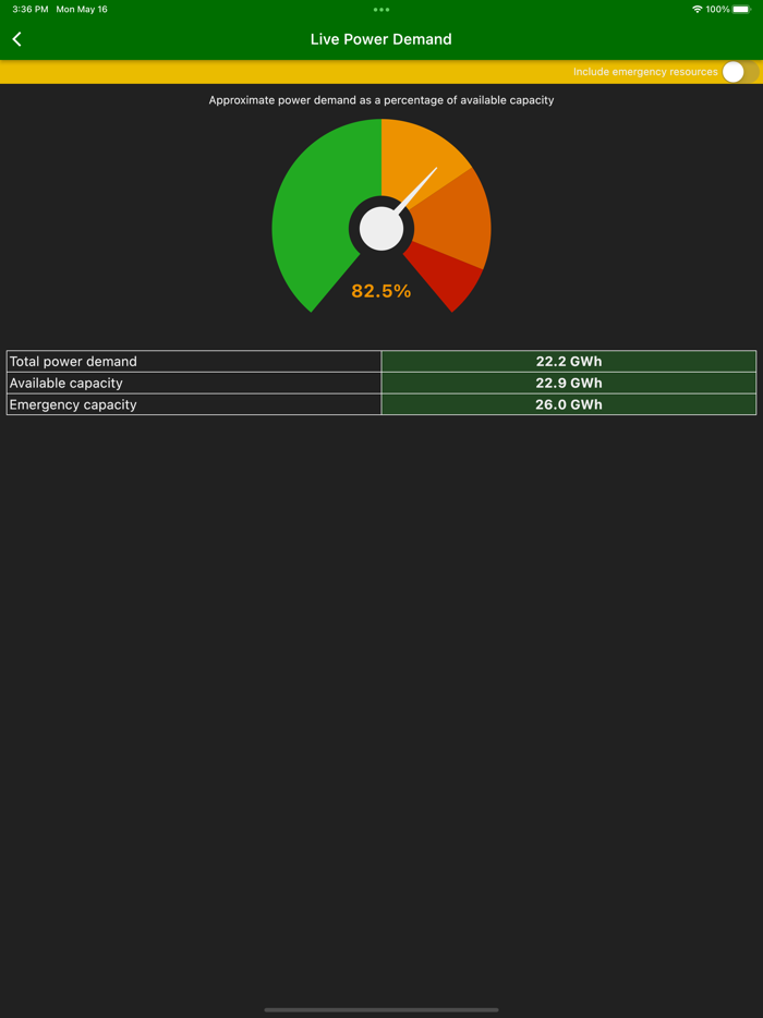 Load Shedding Notifier