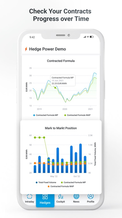 Energy Market Online