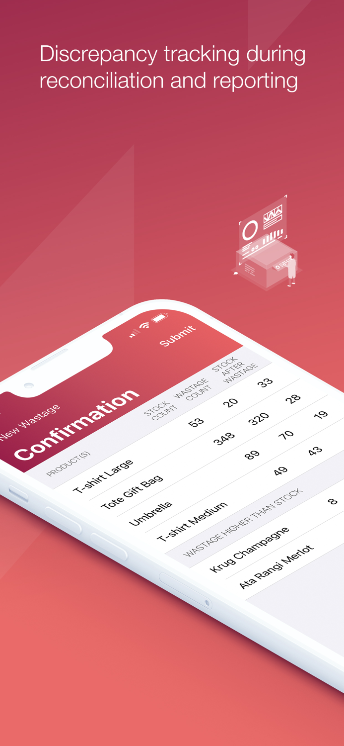 Shopwave Inventory Management