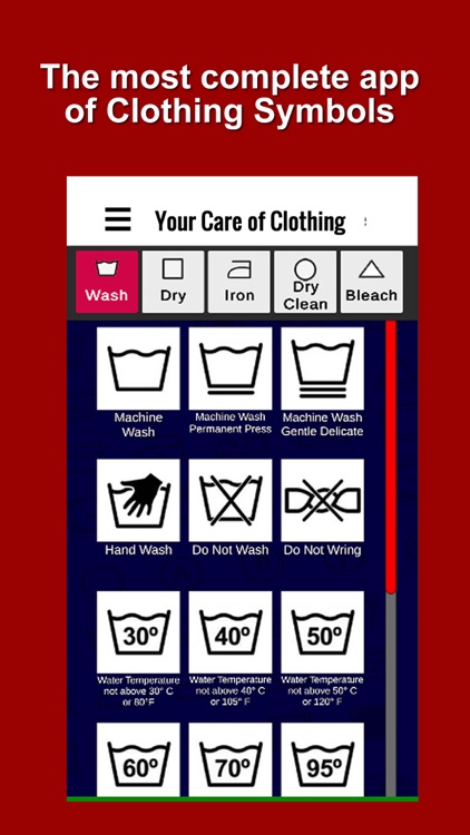 Your Care of Clothing