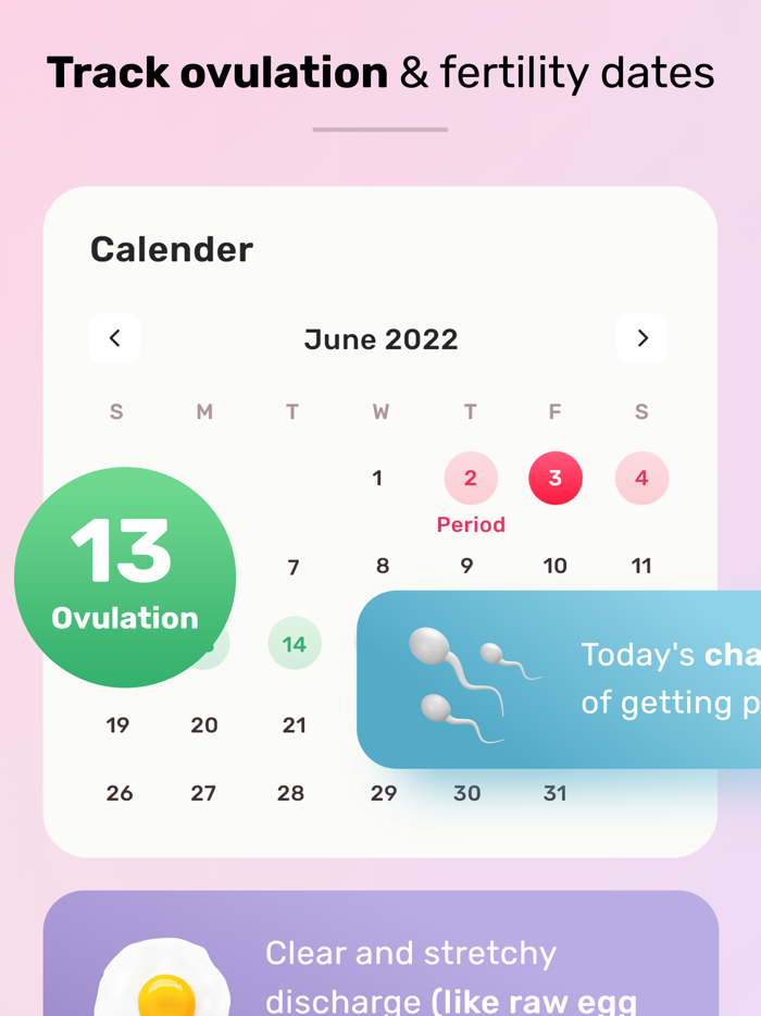Period Tracker -Ovulation Clue