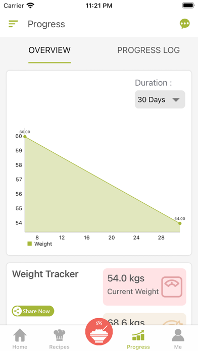 Nutrition Definedのおすすめ画像3