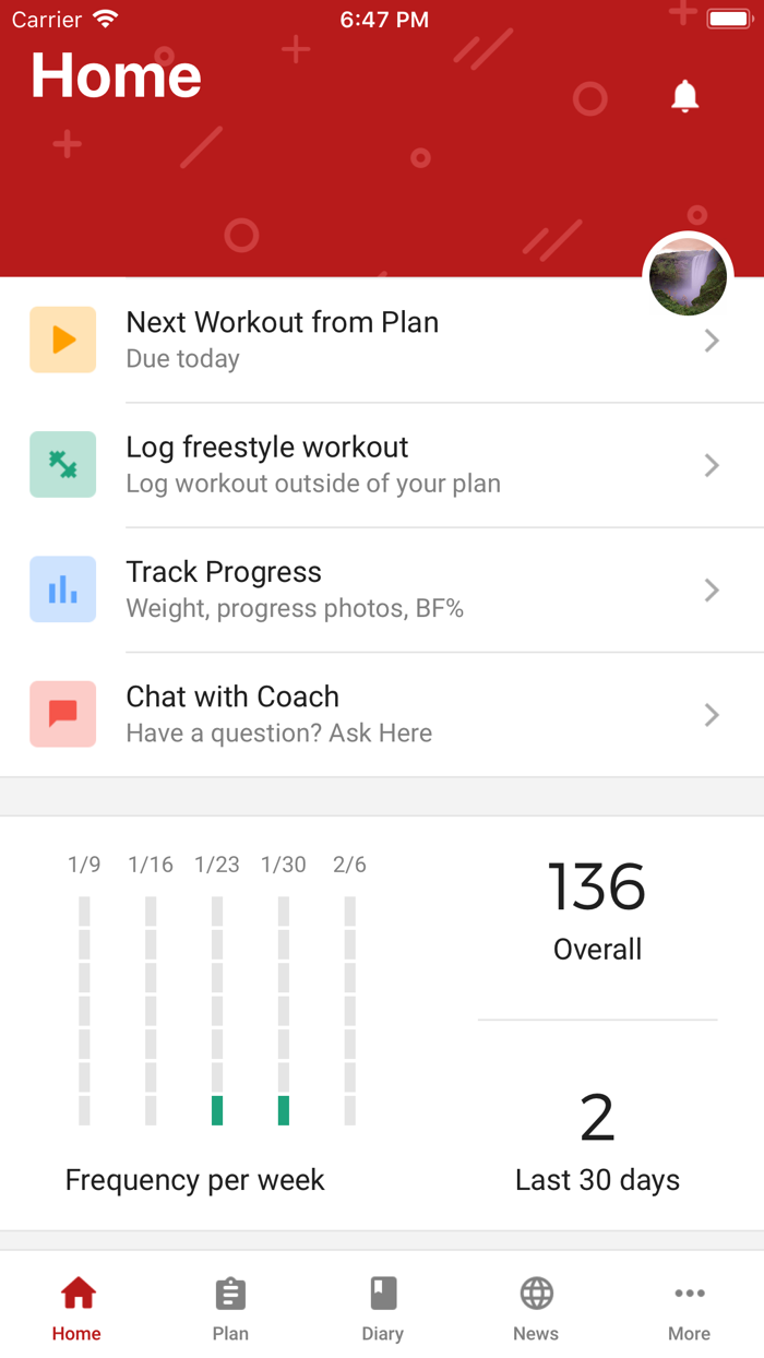 ALKE Performance  Fitness