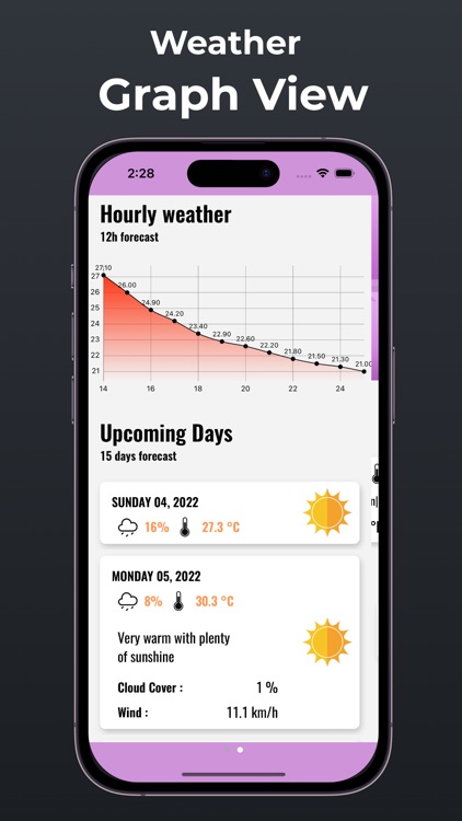 Weather Live Channal