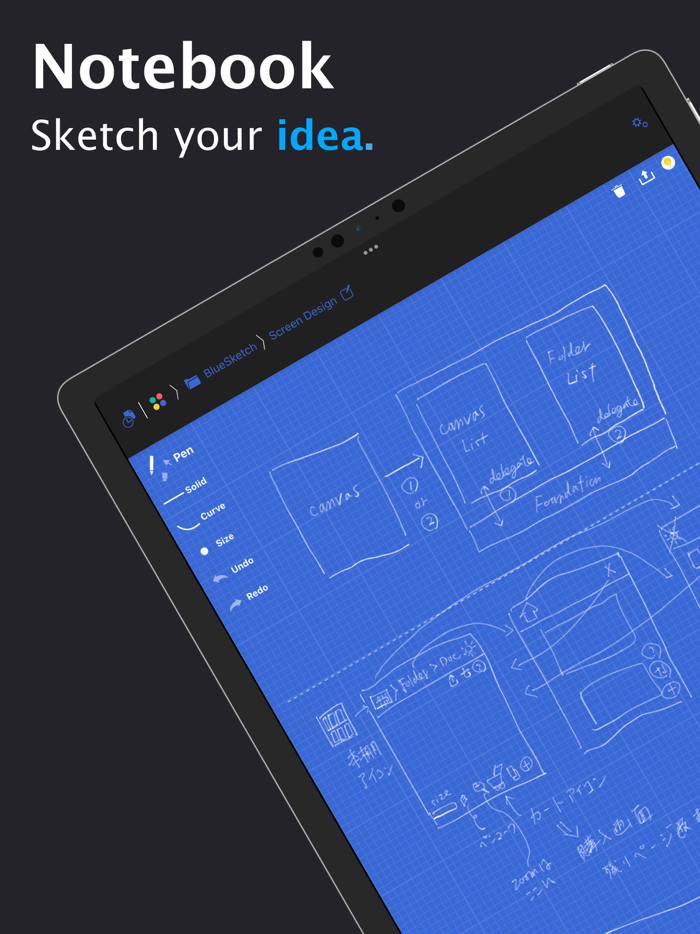 Blue Sketch - Handwritten note