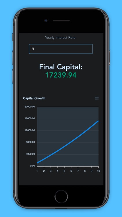 Pro ETF Calculator