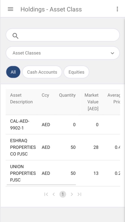 Emirates Investment Bank screenshot-4