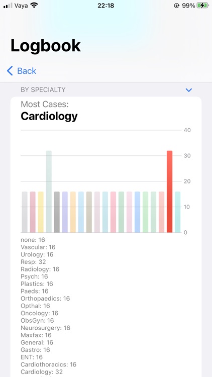 My Anaesthetic Logbook screenshot-5