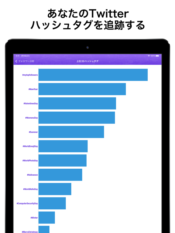 MyTopFollowers Pro for Twitterのおすすめ画像5