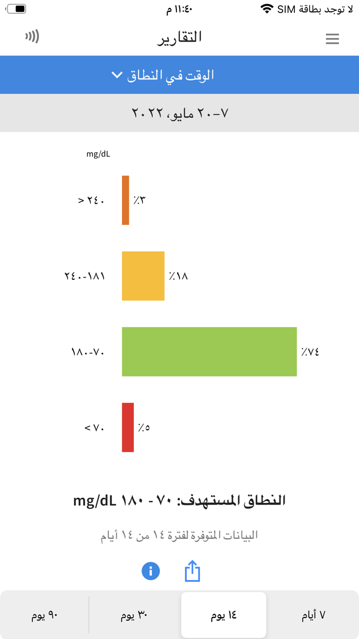 FreeStyle LibreLink - EG