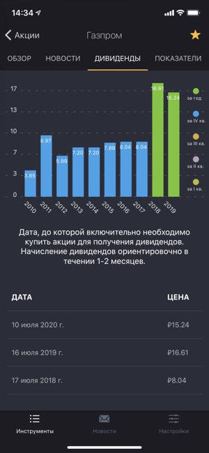 BlackTerminal – Инвестиции(圖5)-速報App