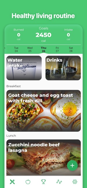 Meal Planner: Diet & Recipes(圖3)-速報App