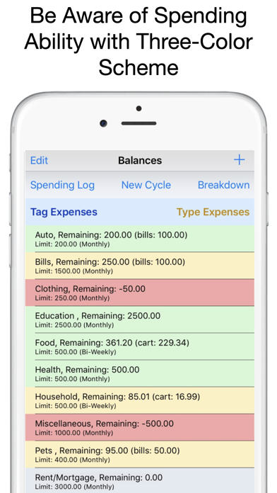 How to cancel & delete Expense Scout: Budget, Bill Reminders & Grocery Shopping List from iphone & ipad 3