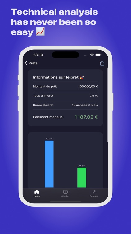 Loan Repayment Calc