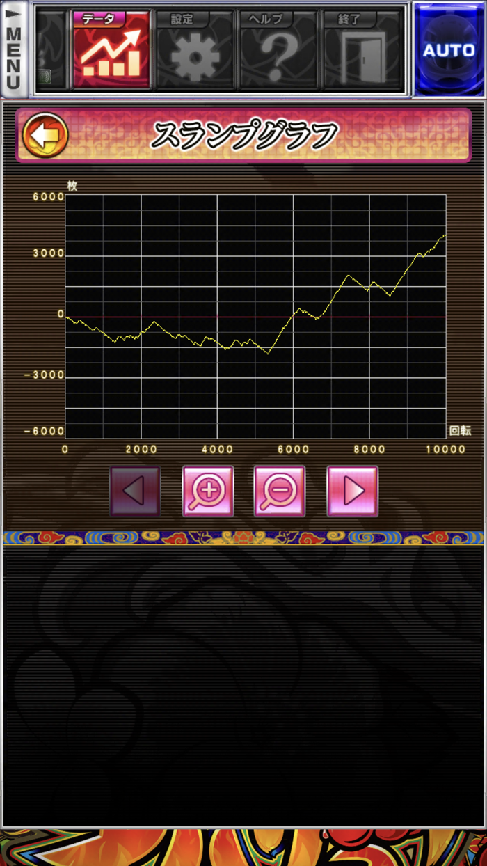 【パチスロ】もっと！チバリヨ-30