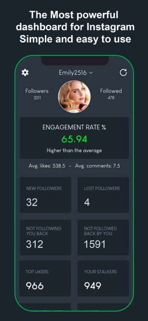 Followers Interactions 4 Insta(圖2)-速報App