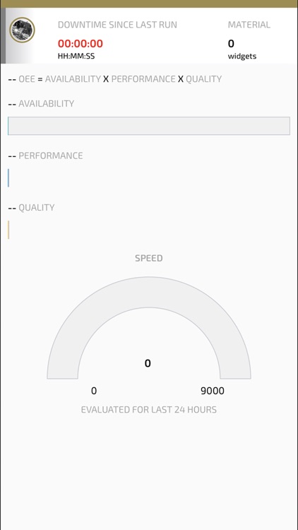 Mobile Portal for EcoLeaf