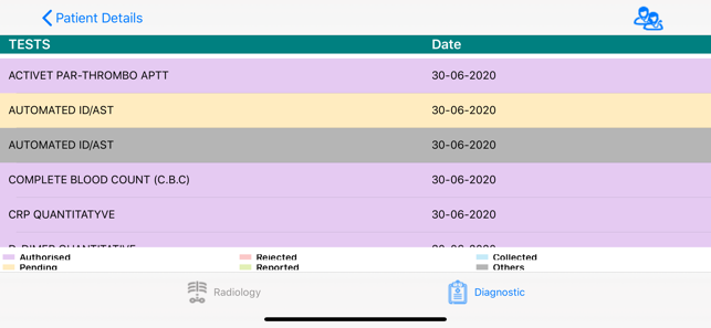 BHT Indore Prescription Diary(圖8)-速報App