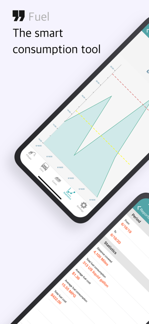 Fuel Cost Calculator & Tacker