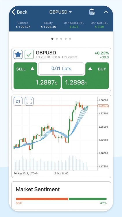 iBex Markets cTrader