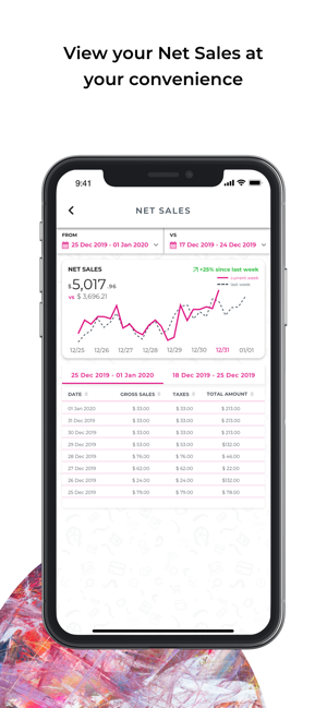 Analytics by eatOS(圖3)-速報App