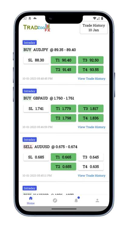 TradZoo Forex Trading Signals screenshot-4