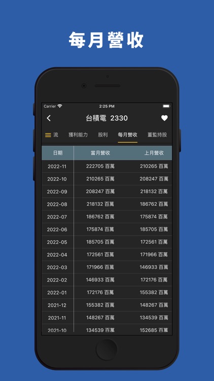 財報先生 screenshot-7