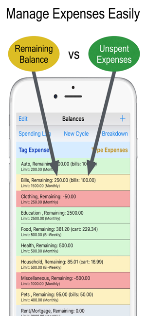 Expense Scout: Expense Planner(圖2)-速報App