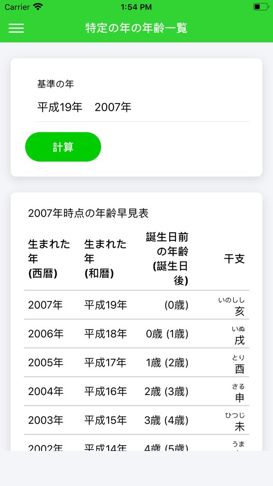 簡単年齢計算 App For Iphone Free Download 簡単年齢計算 For Ipad Iphone At Apppure