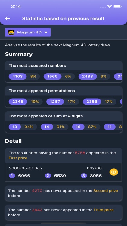 Lucky Lotto 4D Results