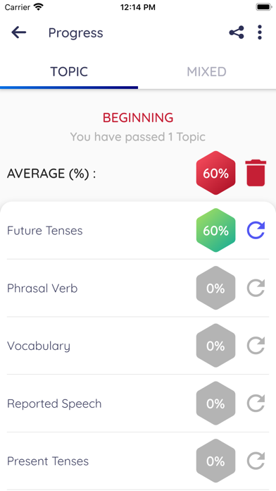 How to cancel & delete English Test with Explanation from iphone & ipad 3