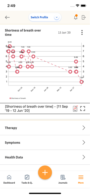 ZoeInsights(圖3)-速報App