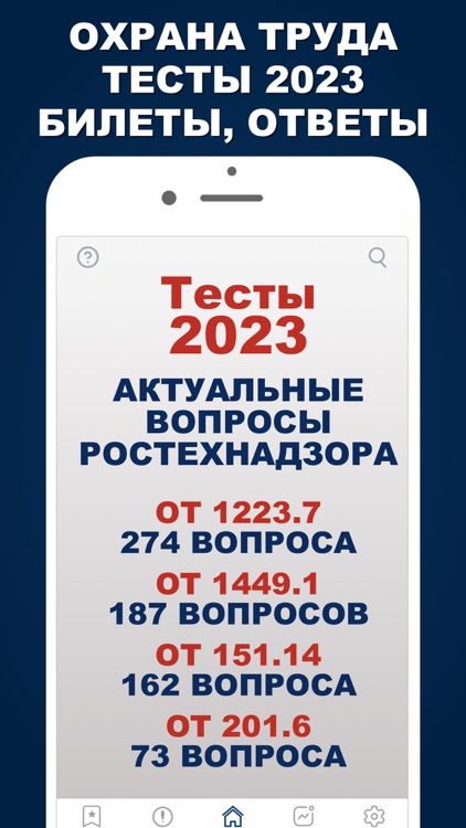 Охрана труда Тесты 2023