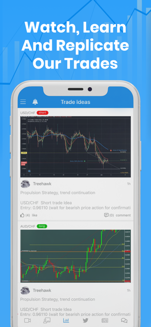 Forex Signals Trading App(圖2)-速報App