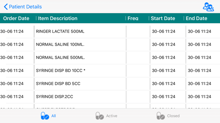 BHT Indore Prescription Diary