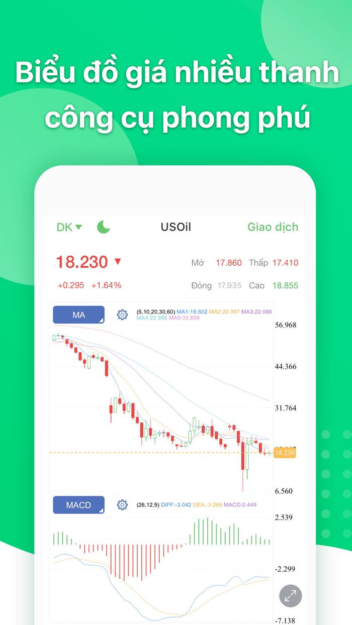 BG Trade-forex＆gold trading