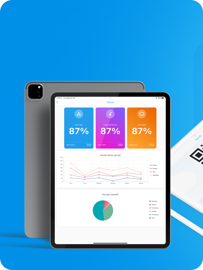 World Wide Education