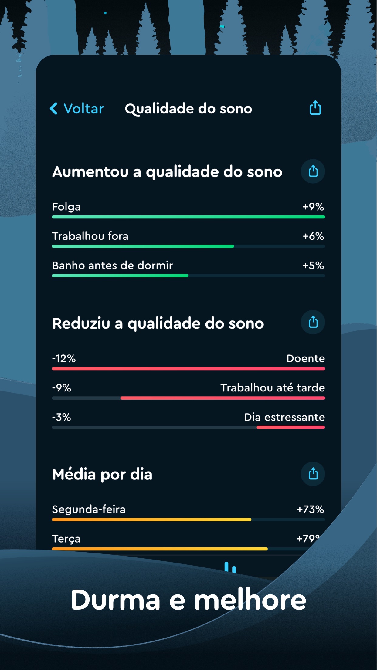 Screenshot do app Sleep Cycle - Sleep Tracker