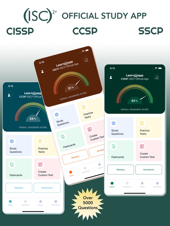 SSCP参考書勉強
