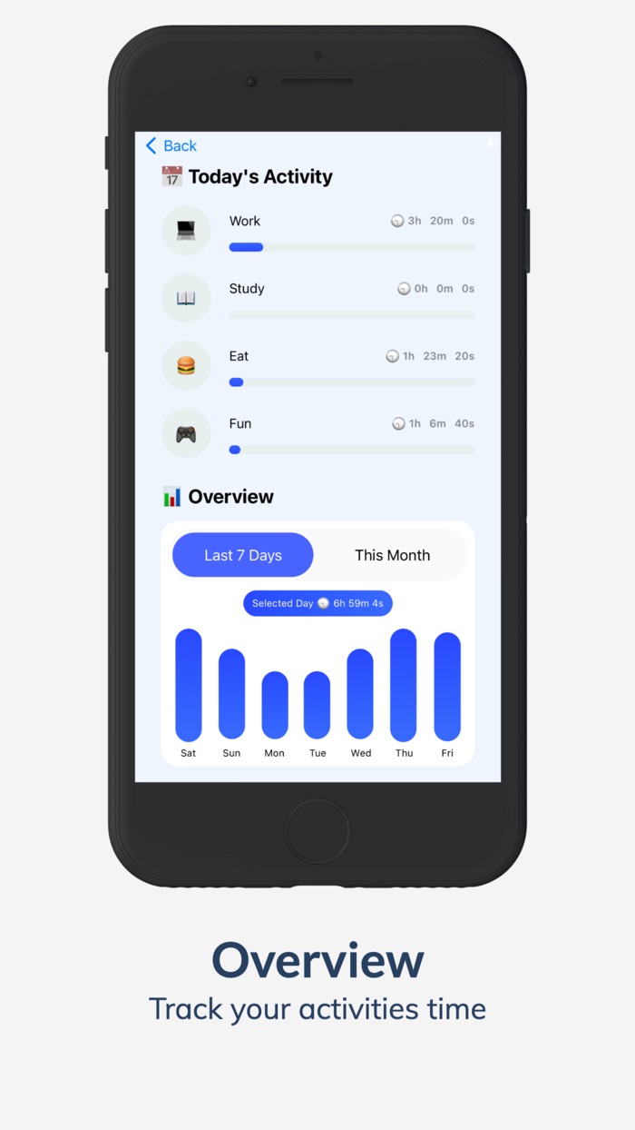 Hours Tracker - Time Tracking