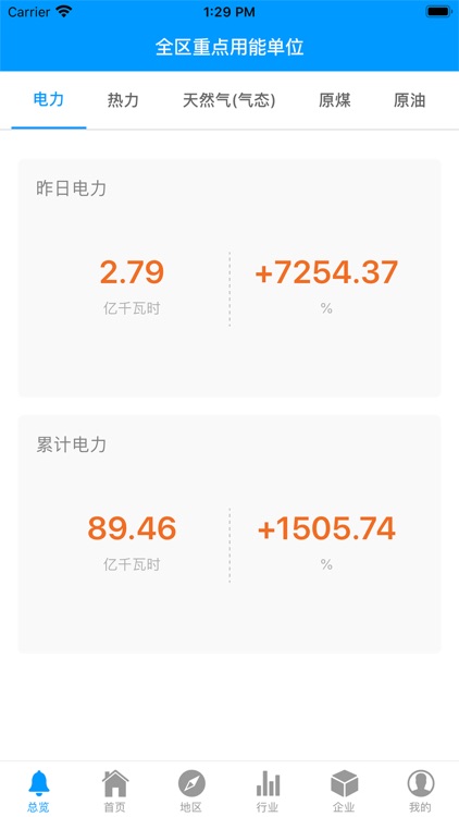 浙江省能耗在线监测