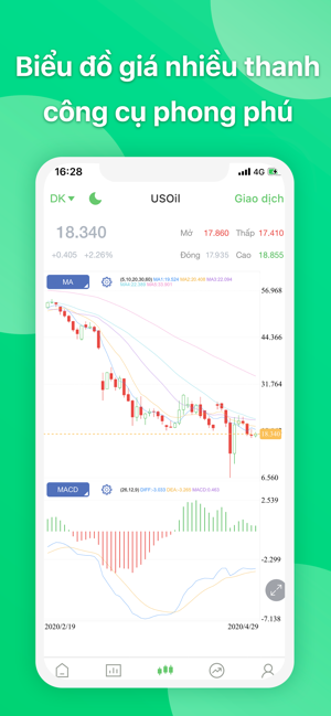 BG Trade-forex＆gold trading(圖6)-速報App