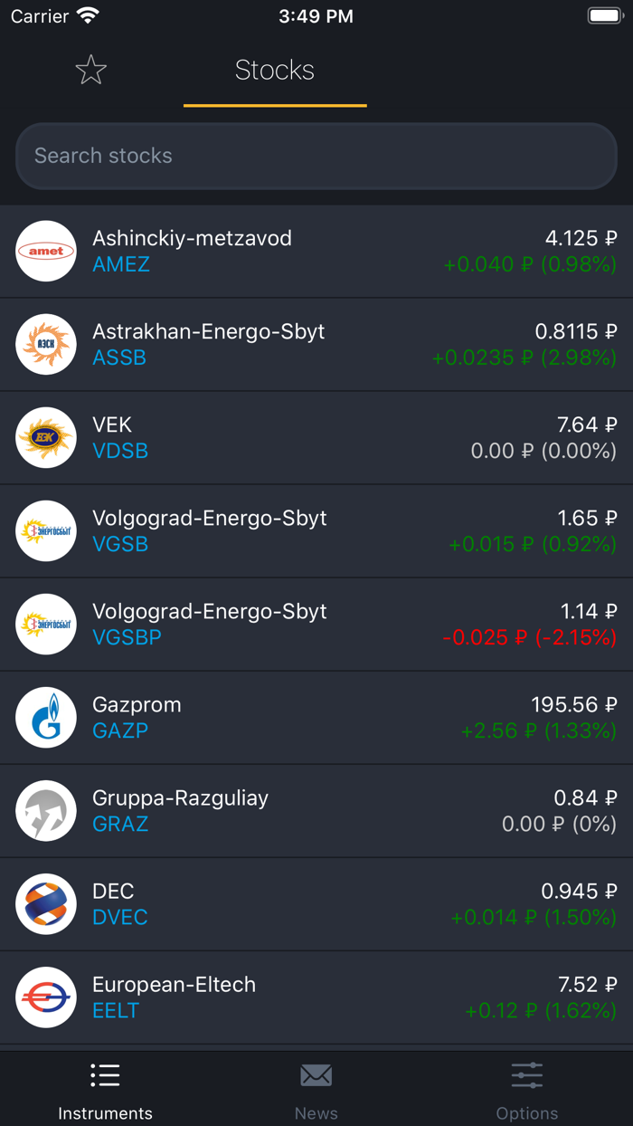 BlackTerminal – Инвестиции