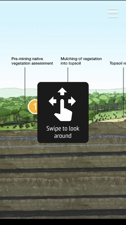 SMERE Open Cut Mining