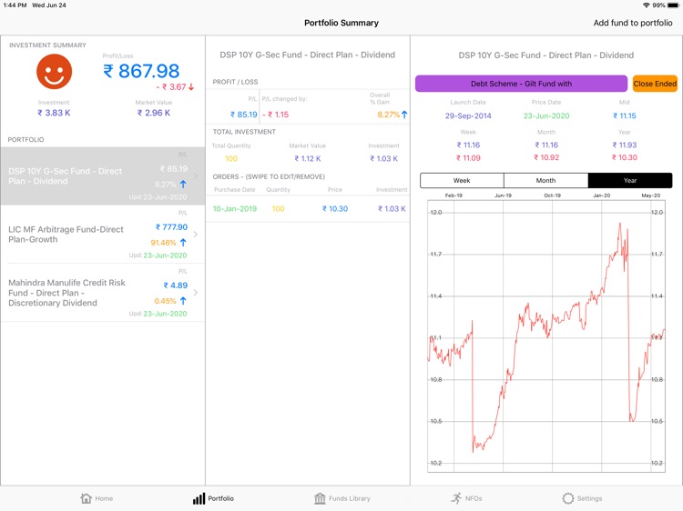 Moneysage Lite for iPad