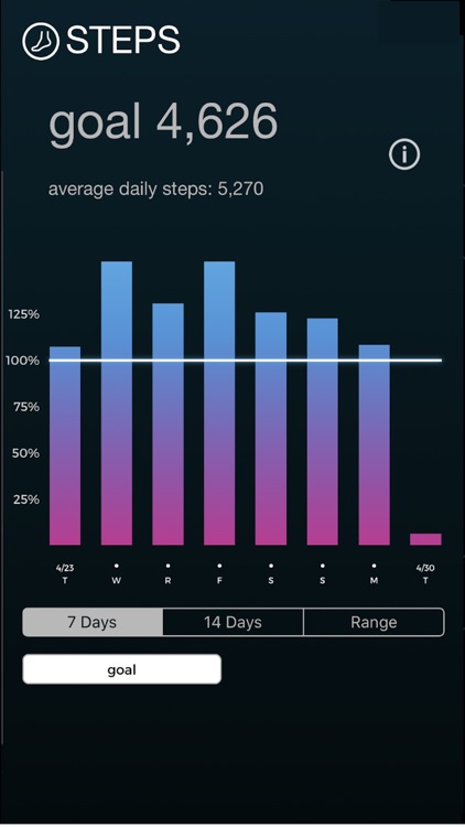 EVO Science screenshot-4